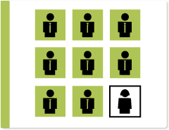 Prijavi neispravnost na Lokalnim izborima